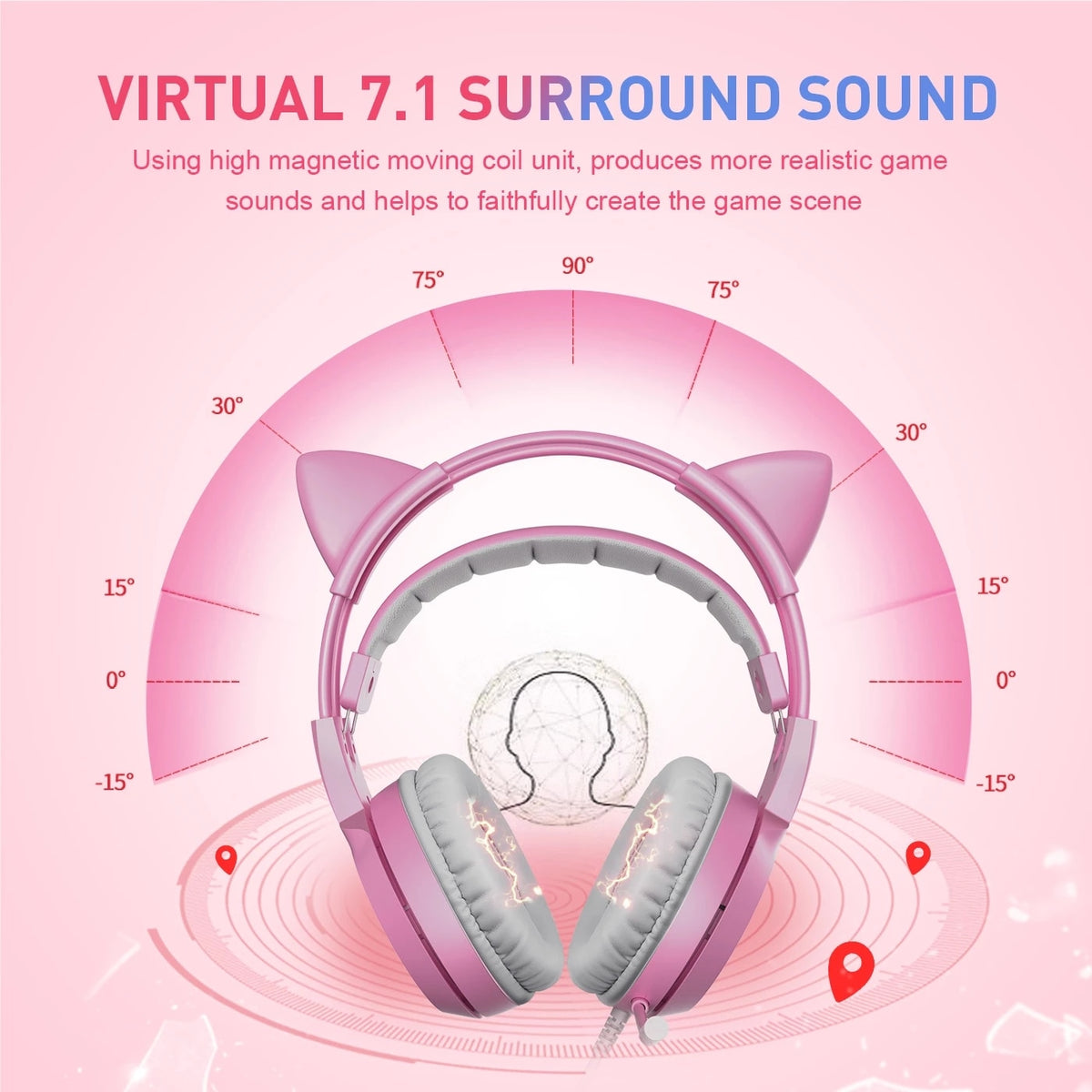 Kitty Gaming Headset