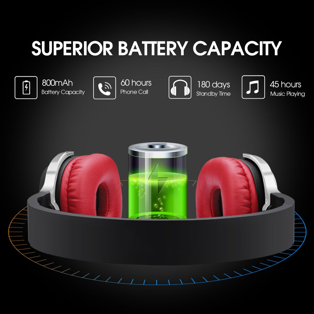 New Bee Wireless Bluetooth Headphone
