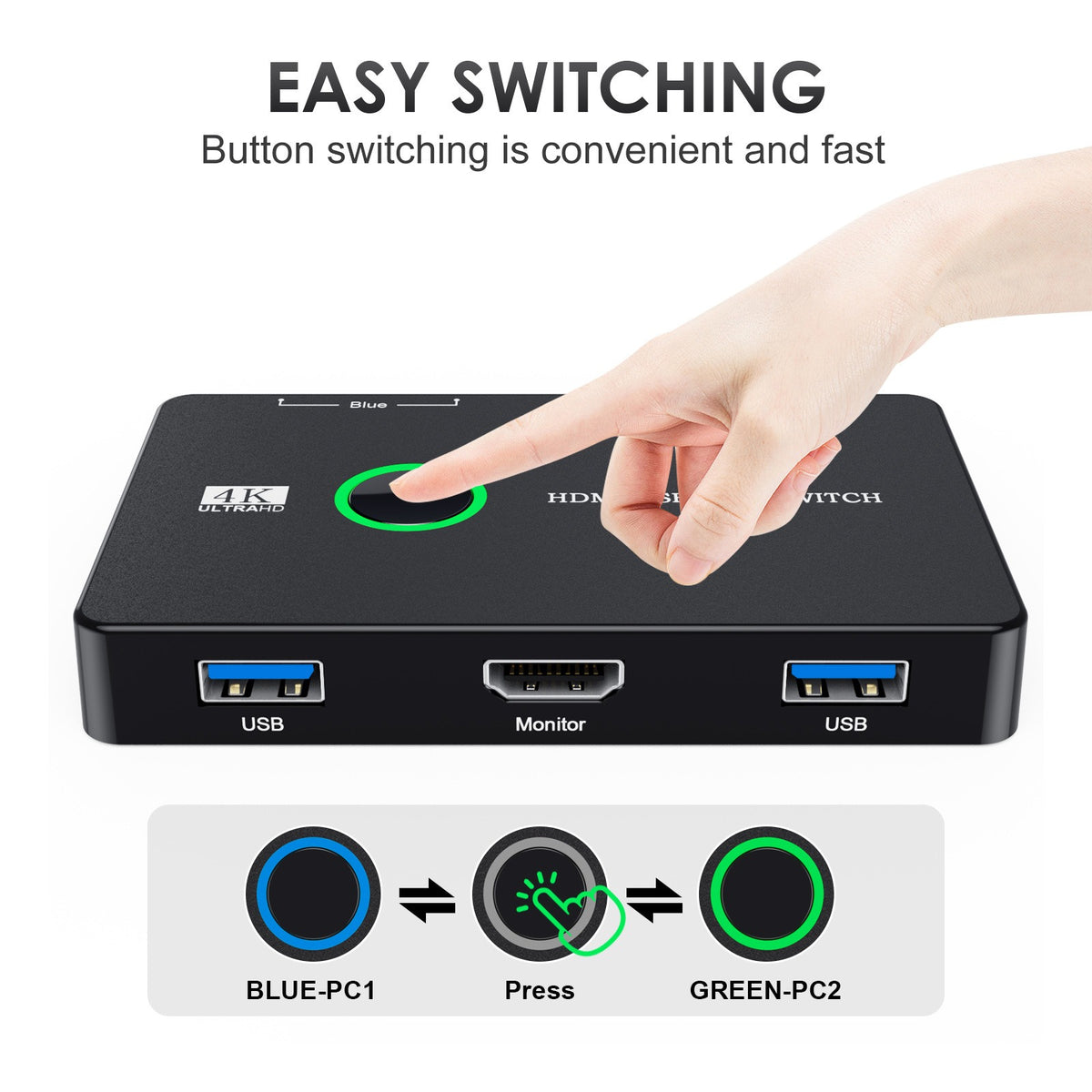 USB 3.0/HDMI/KVM Switch
