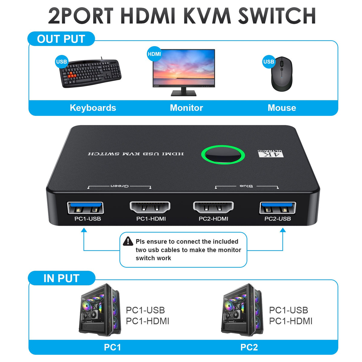 USB 3.0/HDMI/KVM Switch