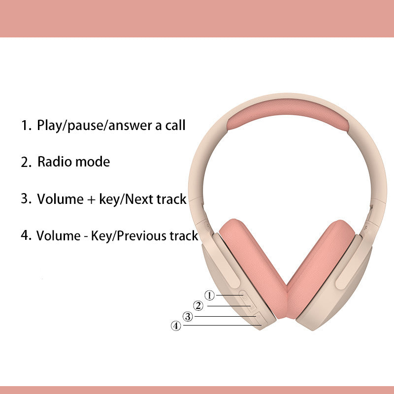 Wireless Bluetooth 5.4 Headphones